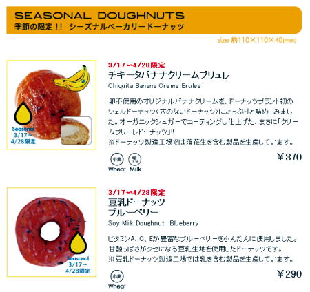 doughnut2.jpg